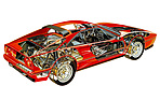 Bild (11/11): Ferrari 328 GTB (1986) (© Werk/Archiv, 2015)