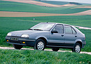 Bild (13/20): Renault 19 TXE (1988) (© Werk/Archiv, 1988)